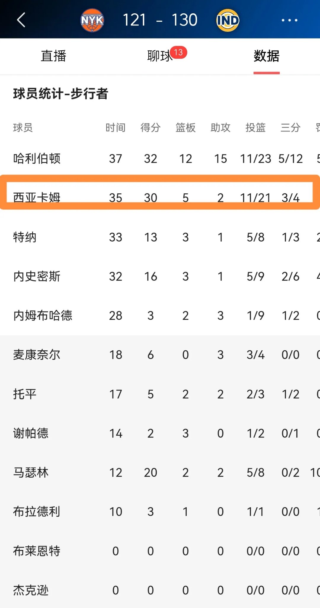 关于西亚卡姆在巴塞罗那比赛中比赛规则变更，重返赛场引发热议！热度持续攀升的信息