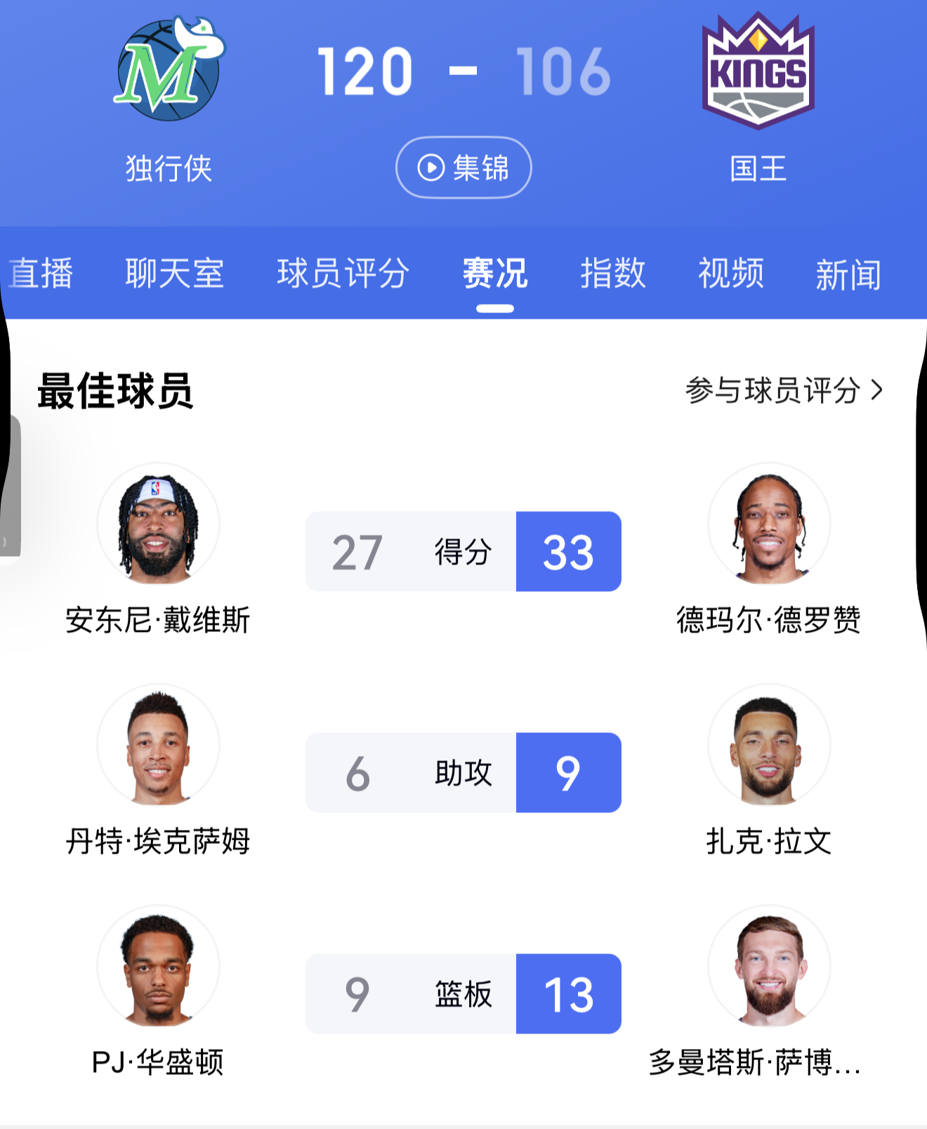 今晚达拉斯独行侠复出首秀——NBA总决赛节点到来,话题不断,轮换策略成焦点 今晚达拉斯独行侠复出首秀——NBA总决赛节点到来,话题不断,轮换策略成焦点
