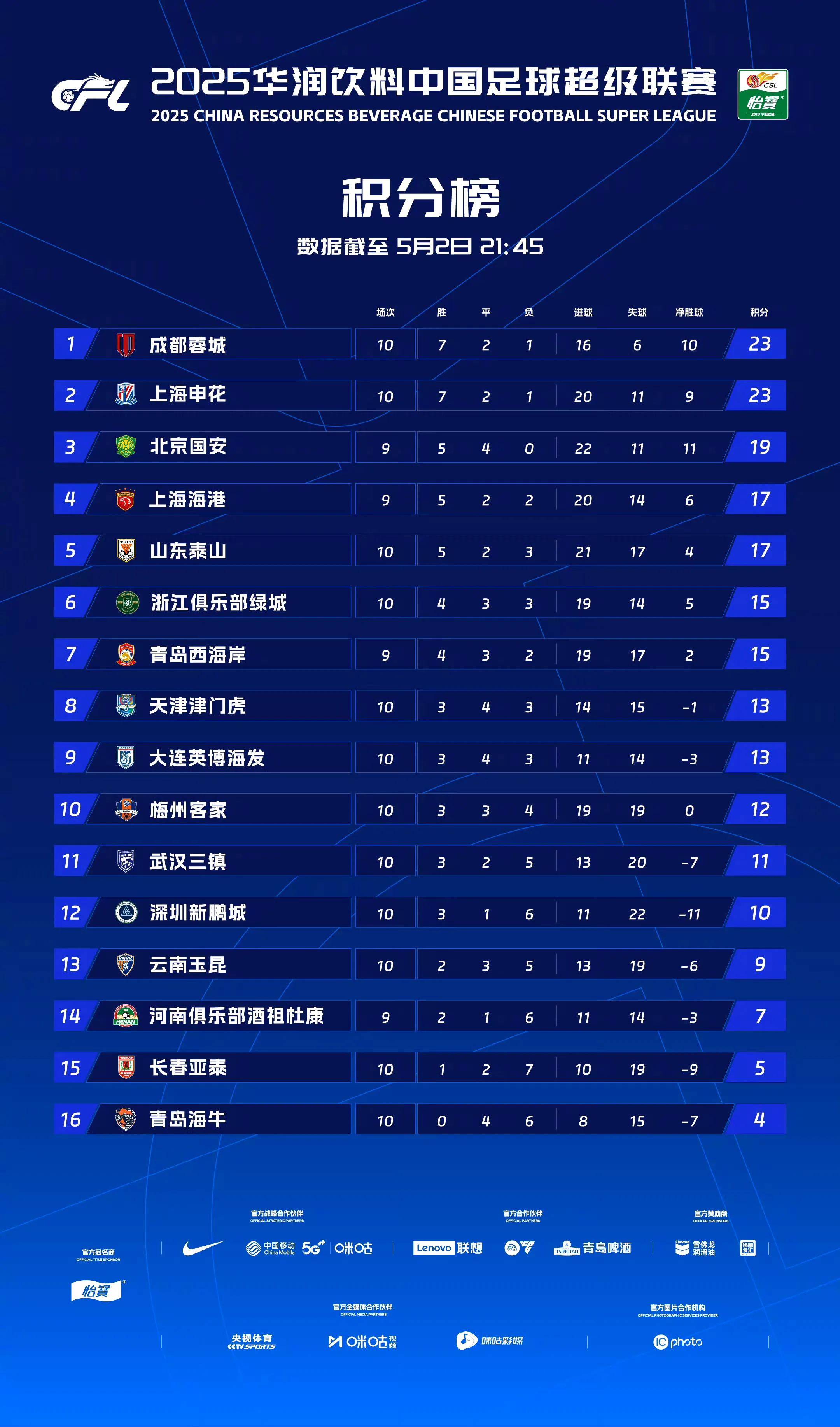 亚特兰大迎中超关键赛,今晚内部沟通,悬念犹存,赛程密集仍需轮换 亚特兰大迎中超关键赛,今晚内部沟通,悬念犹存,赛程密集仍需轮换