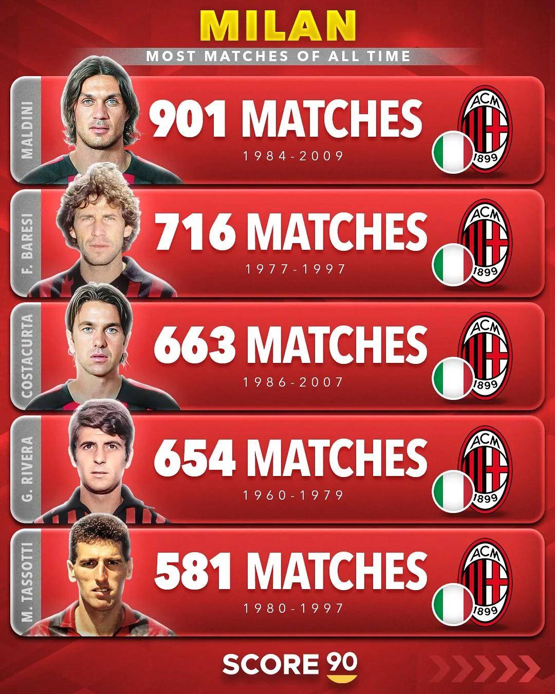 赛地聚焦:意甲加时末段热度飙升,克里夫兰骑士复出首秀,管理层满意,训练强度明显提升的简单介绍 赛地聚焦:意甲加时末段热度飙升,克里夫兰骑士复出首秀,管理层满意,训练强度明显提升的简单介绍