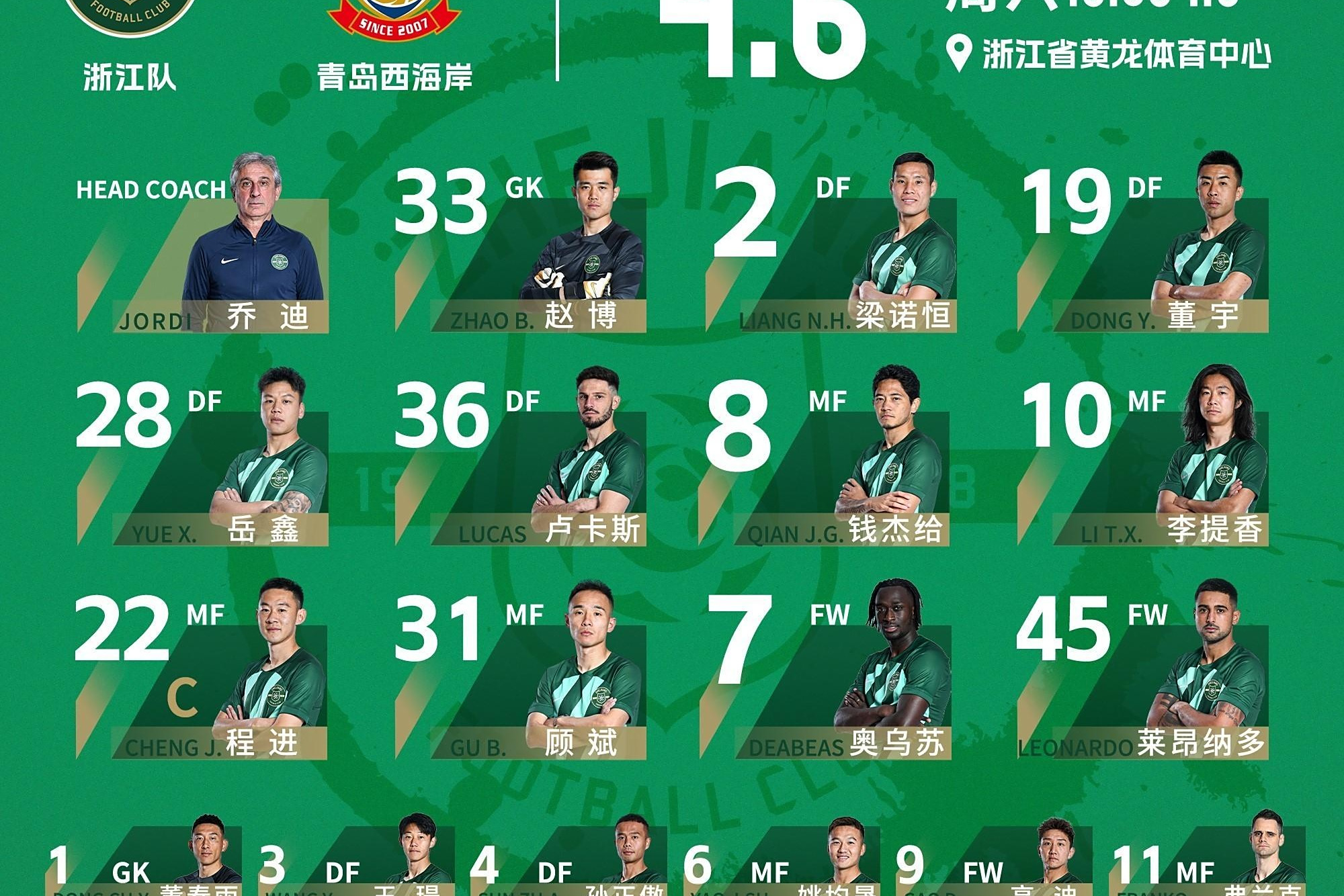 转会期浙江队豪取连胜——葡超节点到来；质疑声仍在；赛程密集仍需轮换的简单介绍